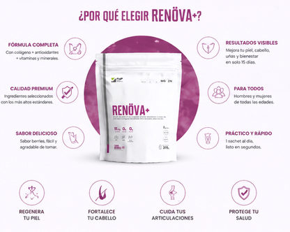 ✨ RENÖVA+ | Tu dosis diaria de juventud ✨